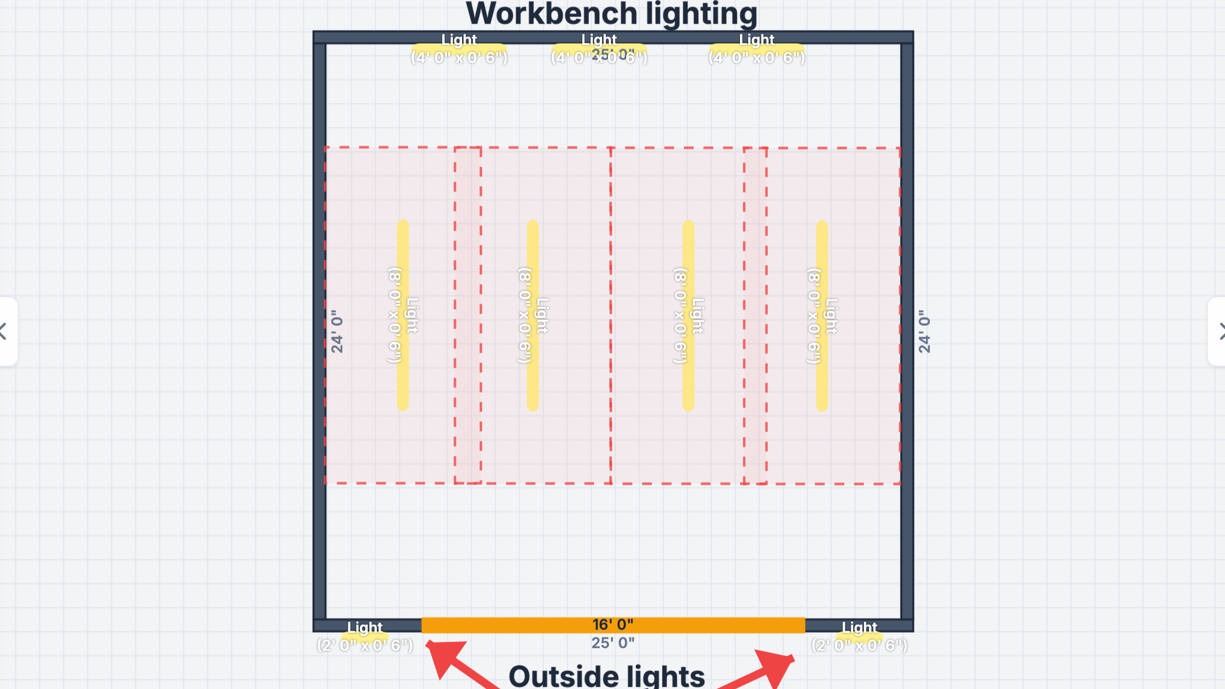 Garage Lighting Guide